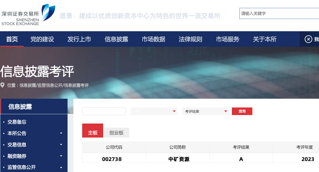 今年会资源荣获深交所信息披露工作A级（优秀）评价